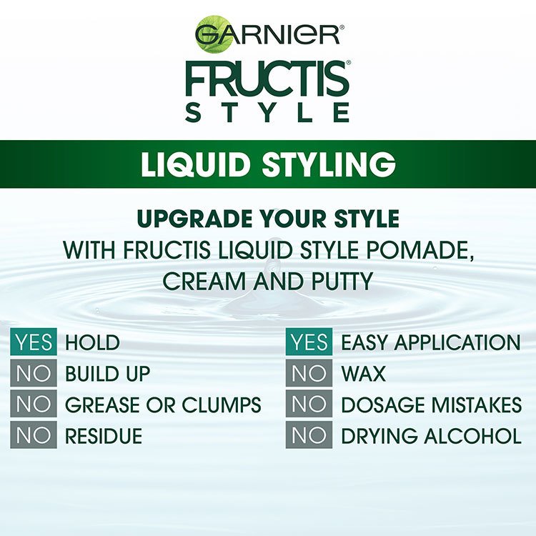 Liquid Styling - Upgrade Your Style with Fructis Liquid Style Pomade, Cream and Putty